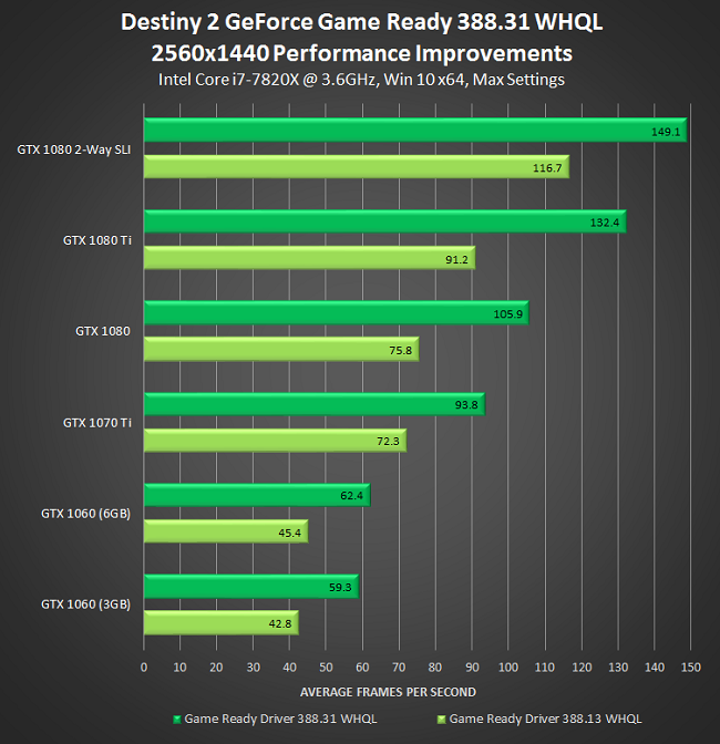 GeForce-2.png - 195.48 kB