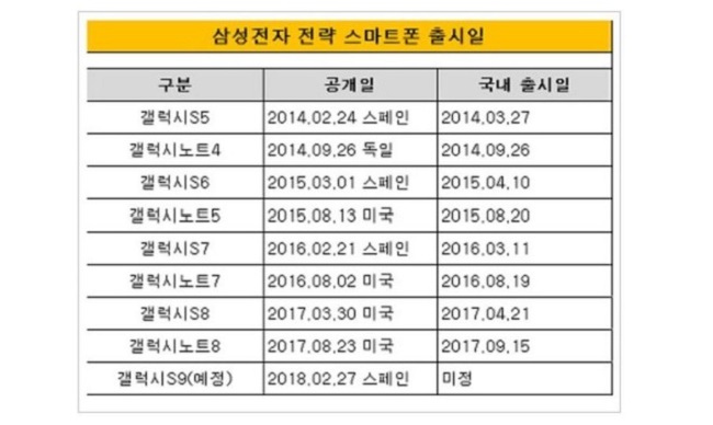 Galaxy-S9-12.jpg - 66.11 kB