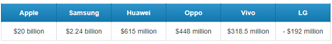 Apple-vs-Samsung-4.png - 25.63 kB