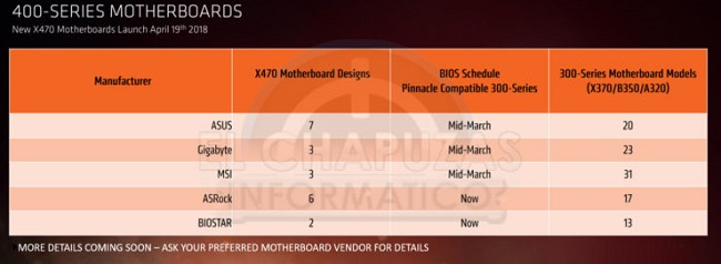 Ryzen-2000-6.jpg - 45.63 kB
