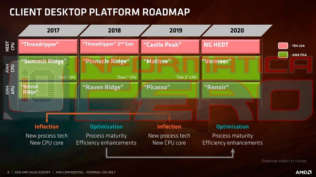 Threadripper2.jpg - 82.09 kB