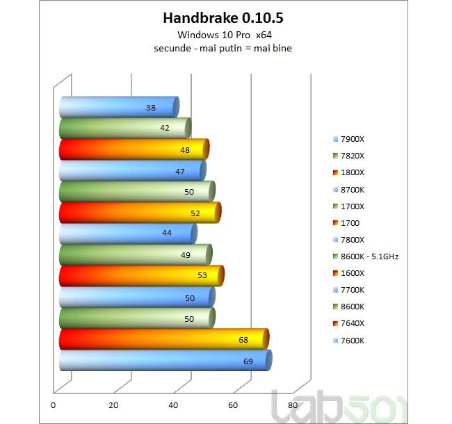 Core-i7-8700K-2.jpg - 62.78 kB