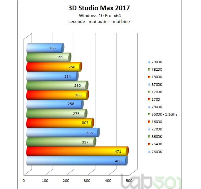 Core-i7-8700K-3.jpg - 65.56 kB
