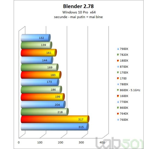 Core-i7-8700K-4.jpg - 59.93 kB