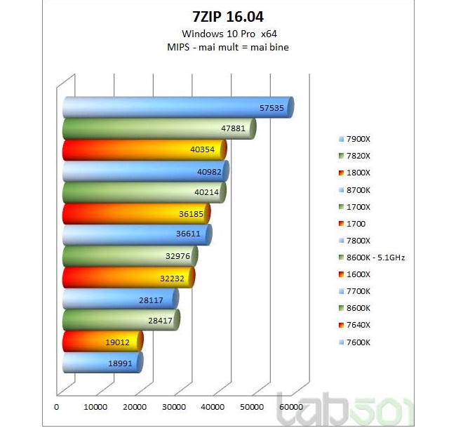 Core-i7-8700K-5.jpg - 71.74 kB