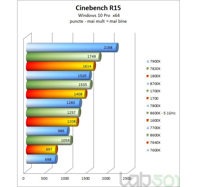 Core-i7-8700K-6.jpg - 63.25 kB