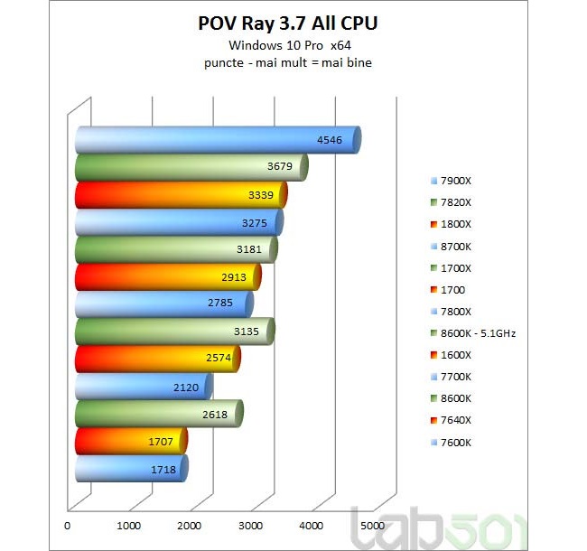 Core-i7-8700K-7.jpg - 69.71 kB