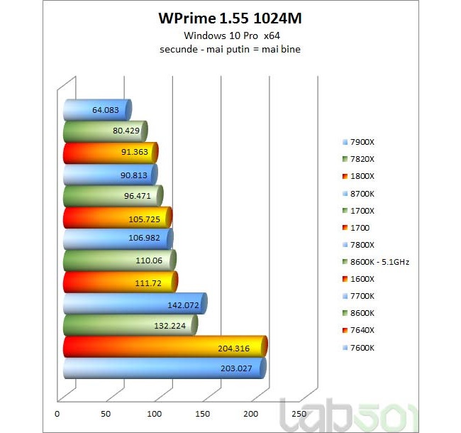Core-i7-8700K-8.jpg - 69.97 kB