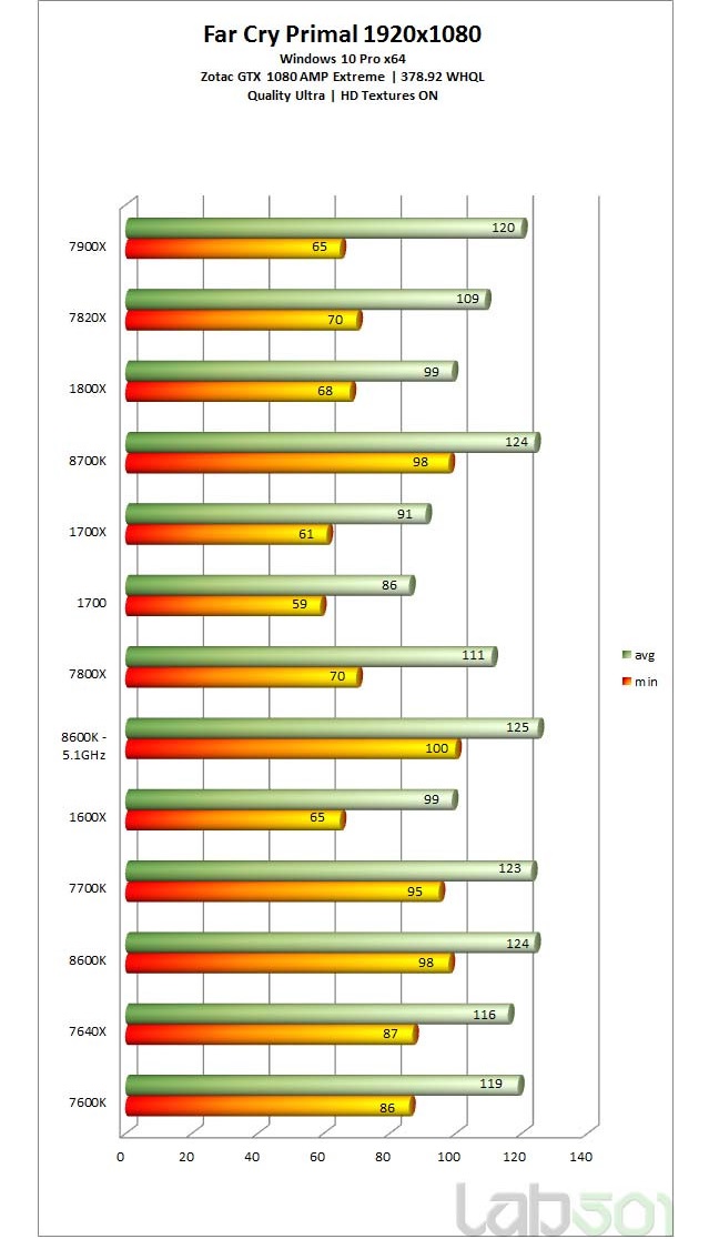 Core-i7-8700K-9.jpg - 126.42 kB