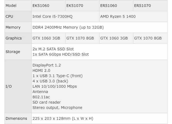 Zotac-magnus-3.jpg - 60.33 kB