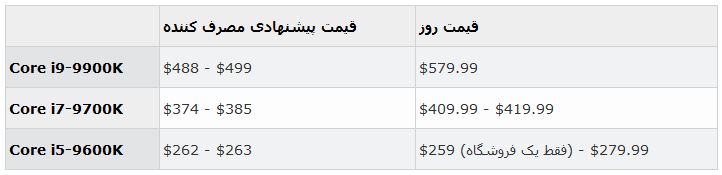 [تصویر:  5487878787.JPG]