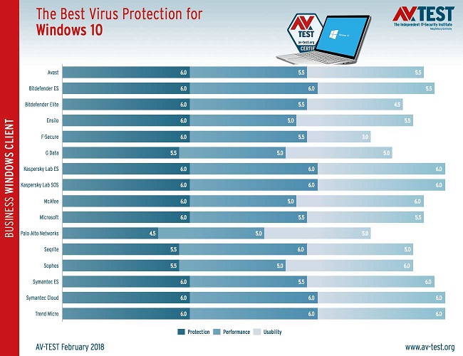 best-windows-10-1.jpg - 98.32 kB