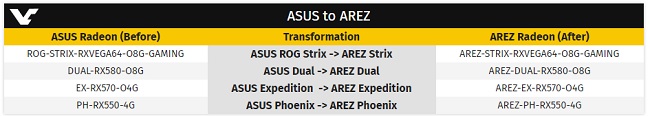 ASUS-AREZ-2.jpg - 35.46 kB