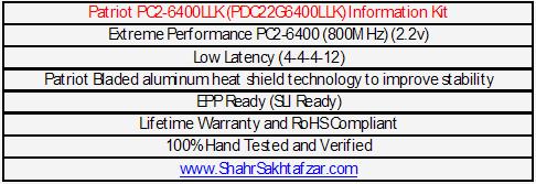 http://shahrsakhtafzar.com/images2/Patriot_6400_LLK_Review_v1.02_files/1.JPG