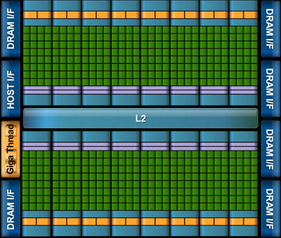images2/fermi_block.jpg