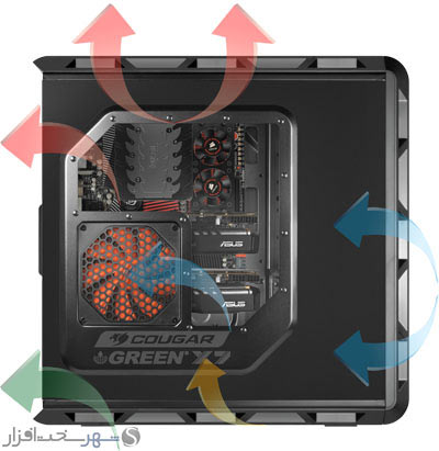 x7-case-4