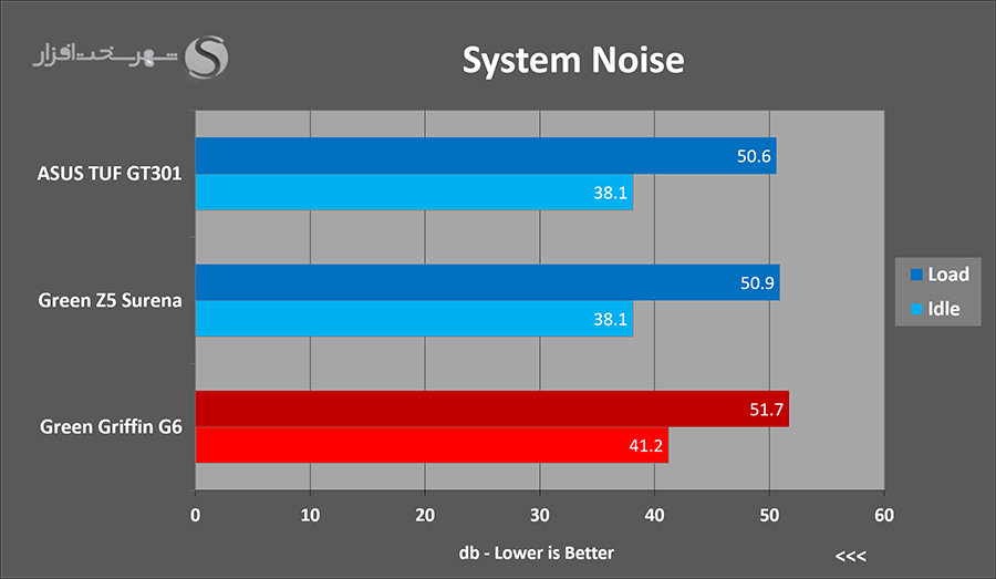 noise.png