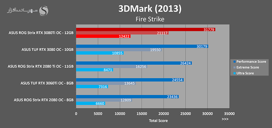 3dm-fs.png