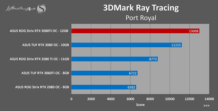 3dm-rt.png