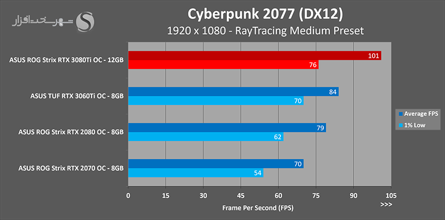 cyber-fhd.png