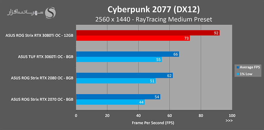 cyber-qhd.png