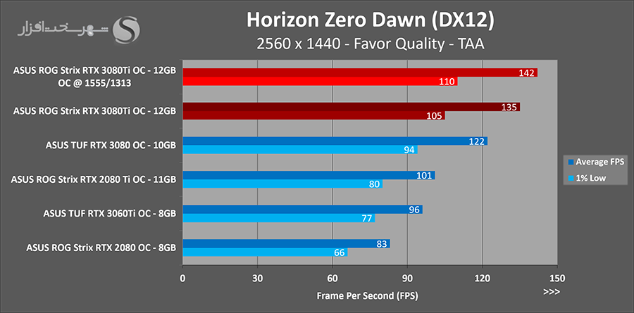 horizon-oc.png