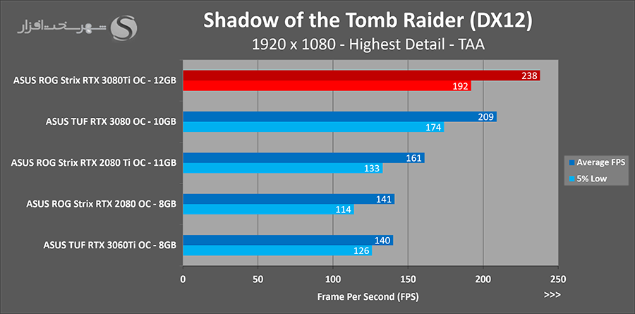 sottr-fhd.png