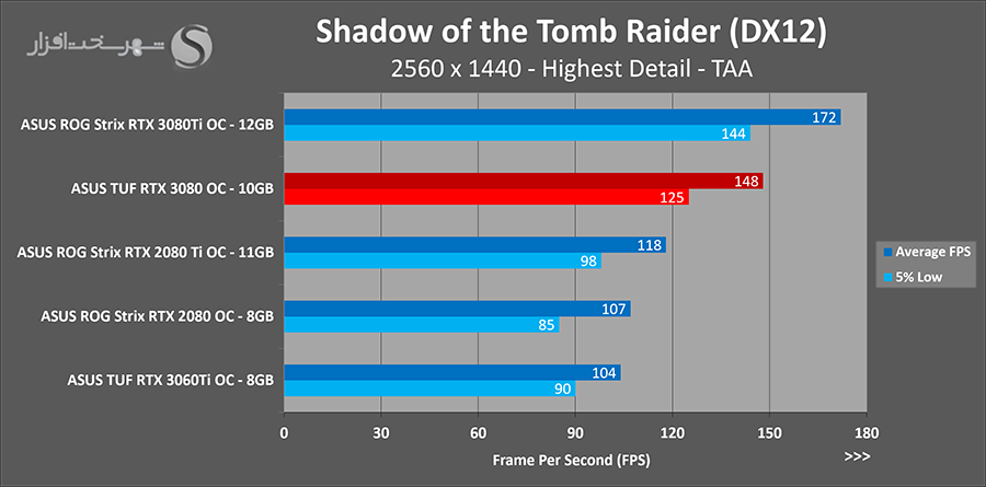 sottr-qhd.png