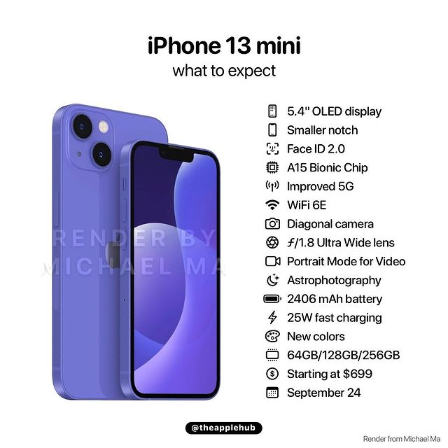 iPhone 13 Mini.jpg