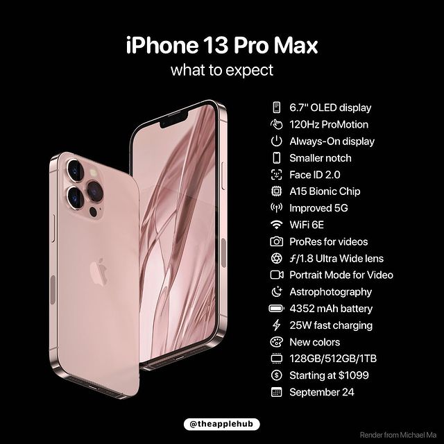 iPhone 13 Pro Max.jpg