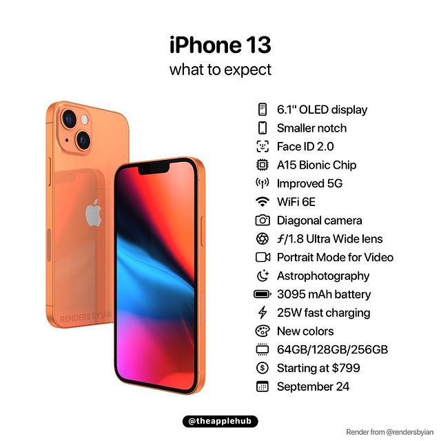 iPhone 13.jpg