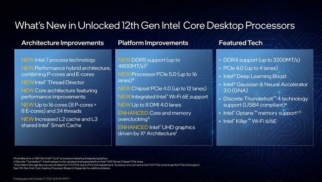 s-12th-Gen-Intel-Core-Desktop-Processors-Blueprint-Presentation-Embargoed-until-Oct-27-2021-at-9-00AM-PT-page-015-1480x835.jpg