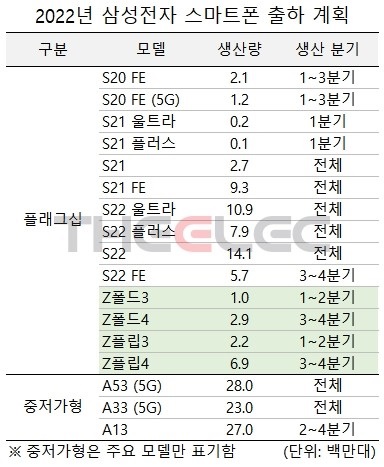 Samsung2022.jpg