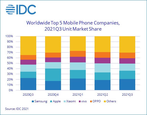 idc-2.jpg