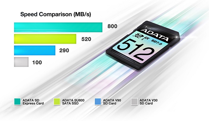 adata-2.jpg