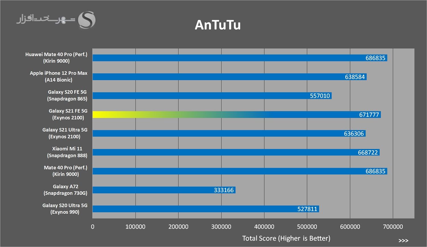 AnTuTu.jpg