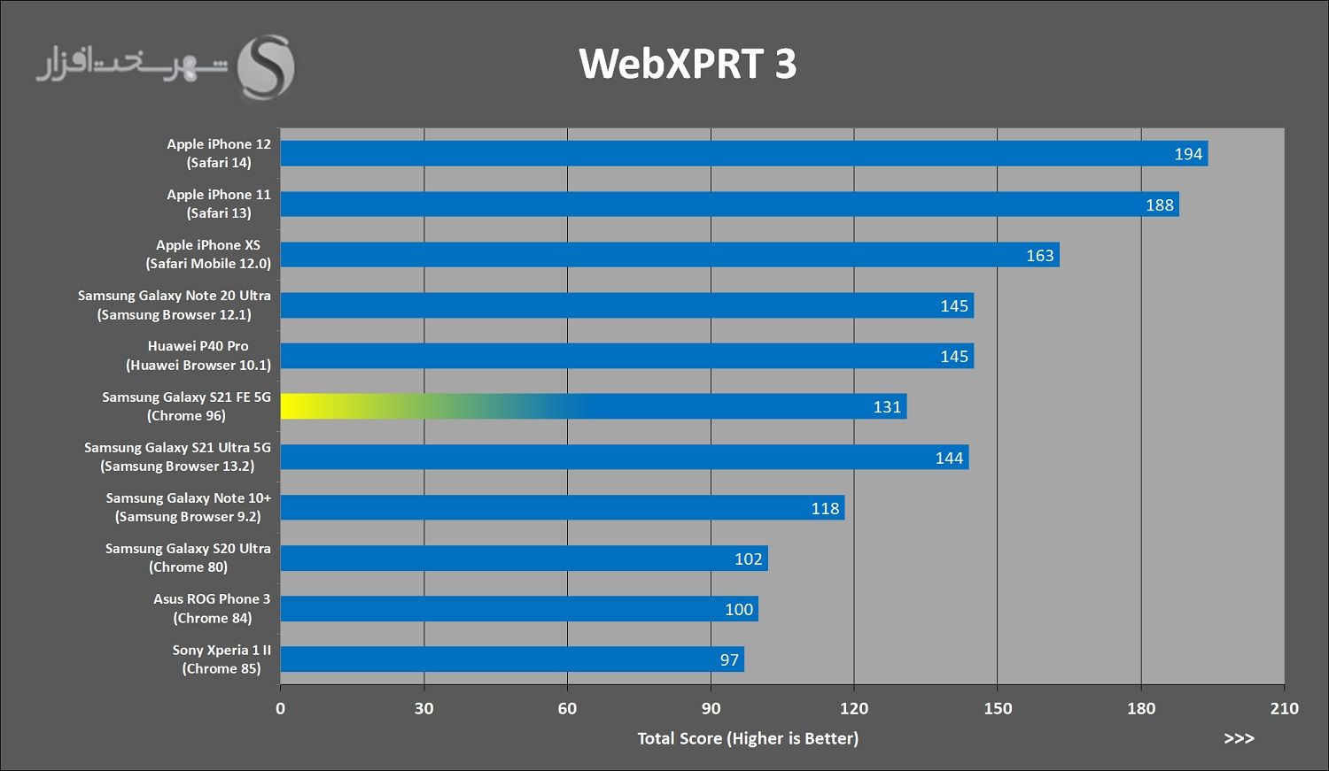 WebXPRT.jpg
