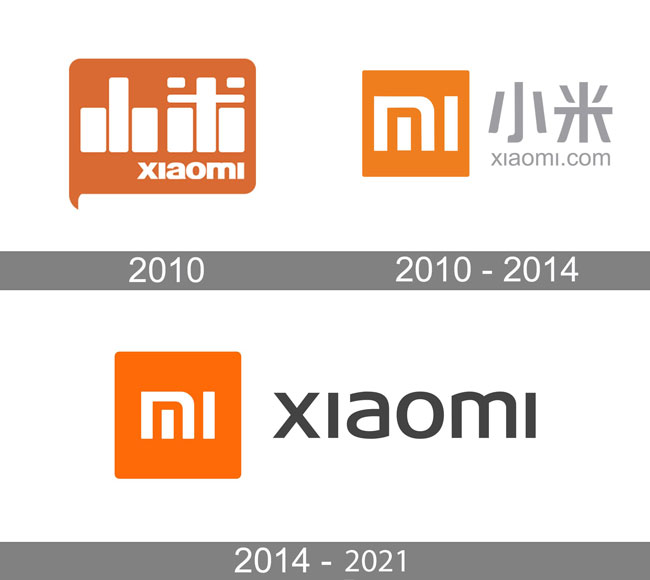 Xiaomi-Logo-history.jpg