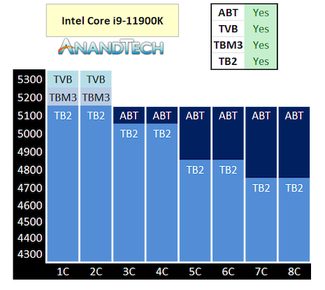 1-11900KTurbo_575px.png