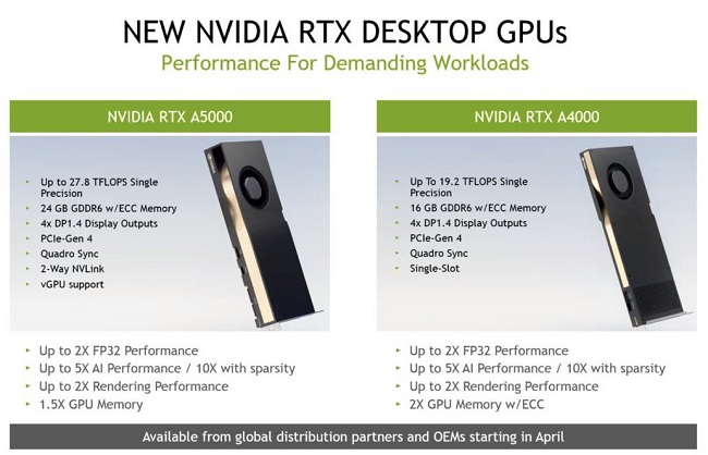 NVIDIA-RTX-2021-Ampere.jpg