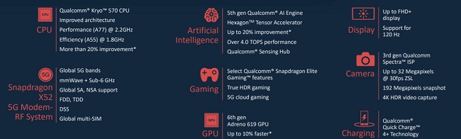 Snapdragon_750G_5.jpg