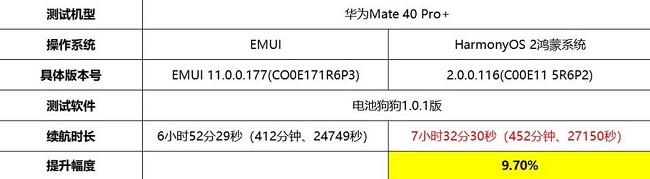 HarmonyOS-Batt-004.jpg