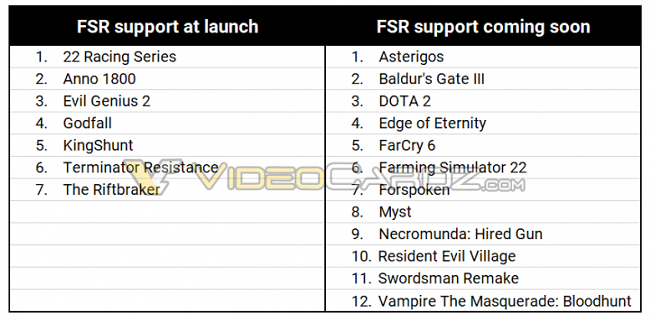 AMD-FidelityFXSS-Support-Games-1200x410.png