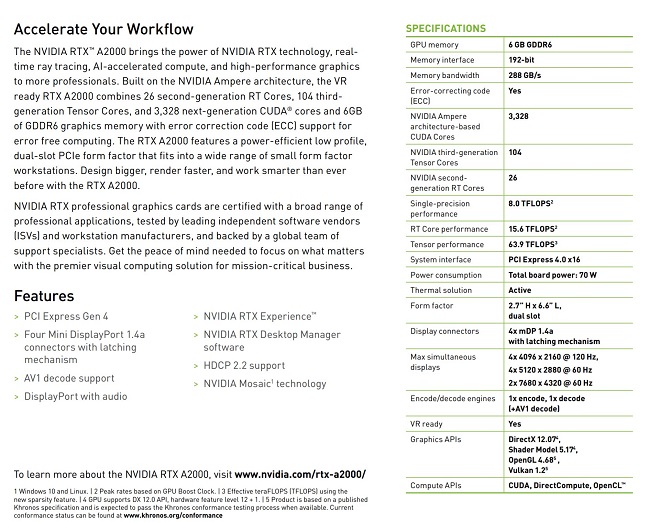 NVIDIA-RTX-A2000-Specs.jpg