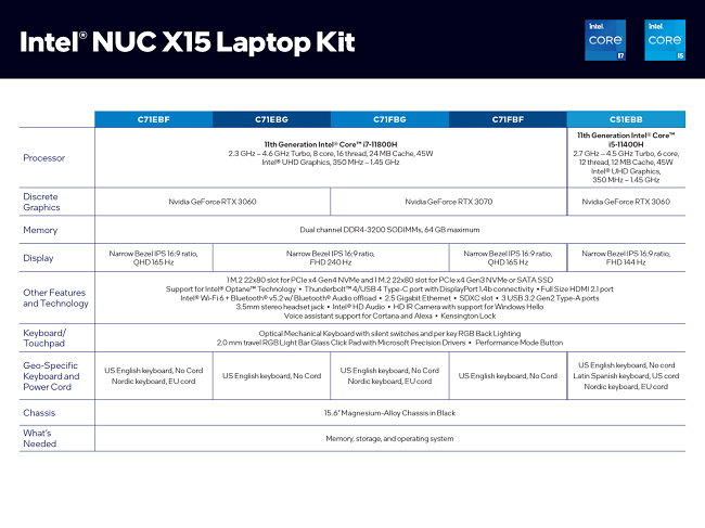 Intel-NUC-X15-11800-RTX3070-3.png