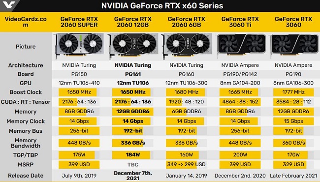 rtx-2060-12gb.JPG