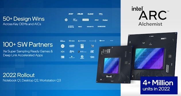 Intel_Alchemist_575px.jpg