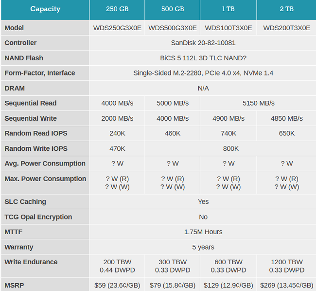 WD_BLACK SN770.PNG