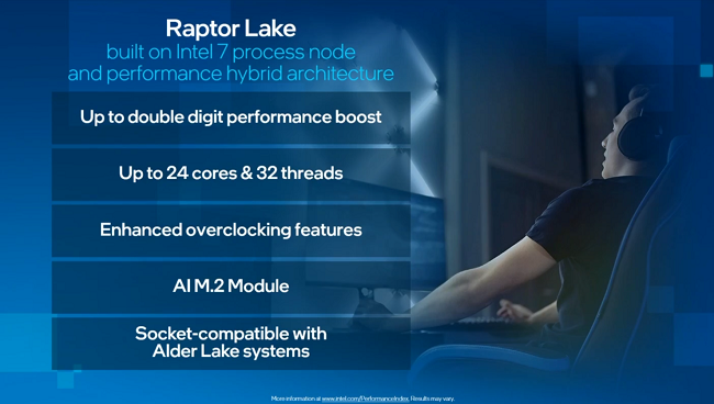 Intel-Investors-Presentation-2022-Raptor-Lake-1480x840.png