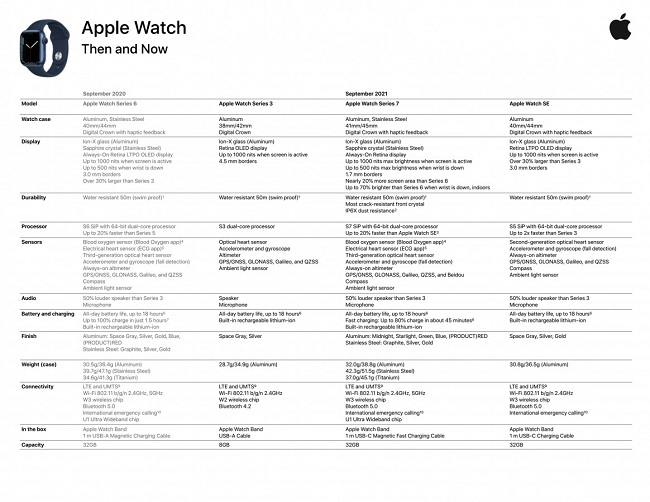 Apple-Watch-7-1.jpg